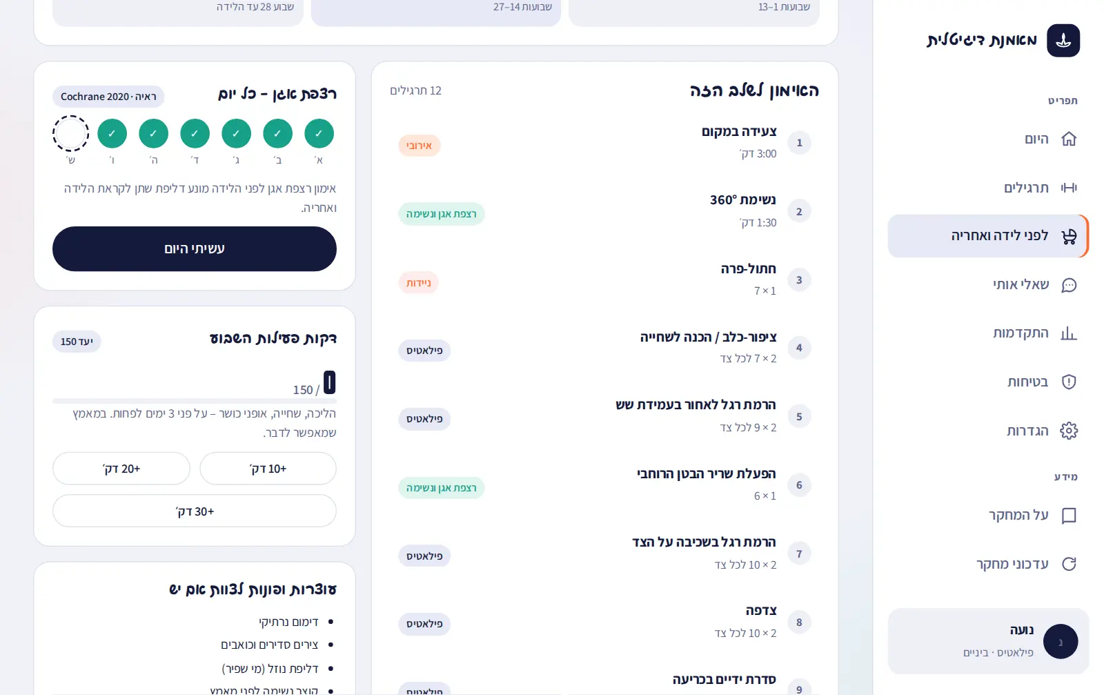 מעקב רצפת אגן לכל יום בשבוע, דקות פעילות השבוע 179 מתוך 150, ורשימת האימון